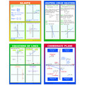 Mcdonald Publishing Graphing - Slope + Linear Equations Teaching Poster Set, 4 Posters TCRP204